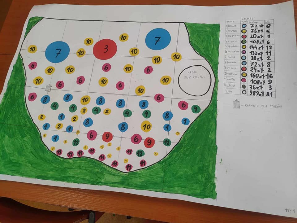 plakat-wykonany-na-ekowarsztatach